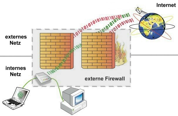 firewall.jpg